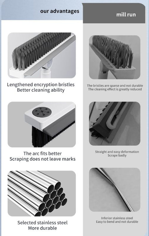 Floor Cleaning Brush + Wiper 2in 1