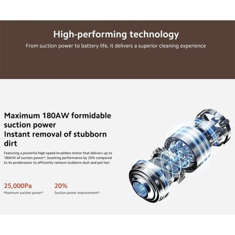 Xiaomi Vacuum Cleaner G20 Max UK-Gray