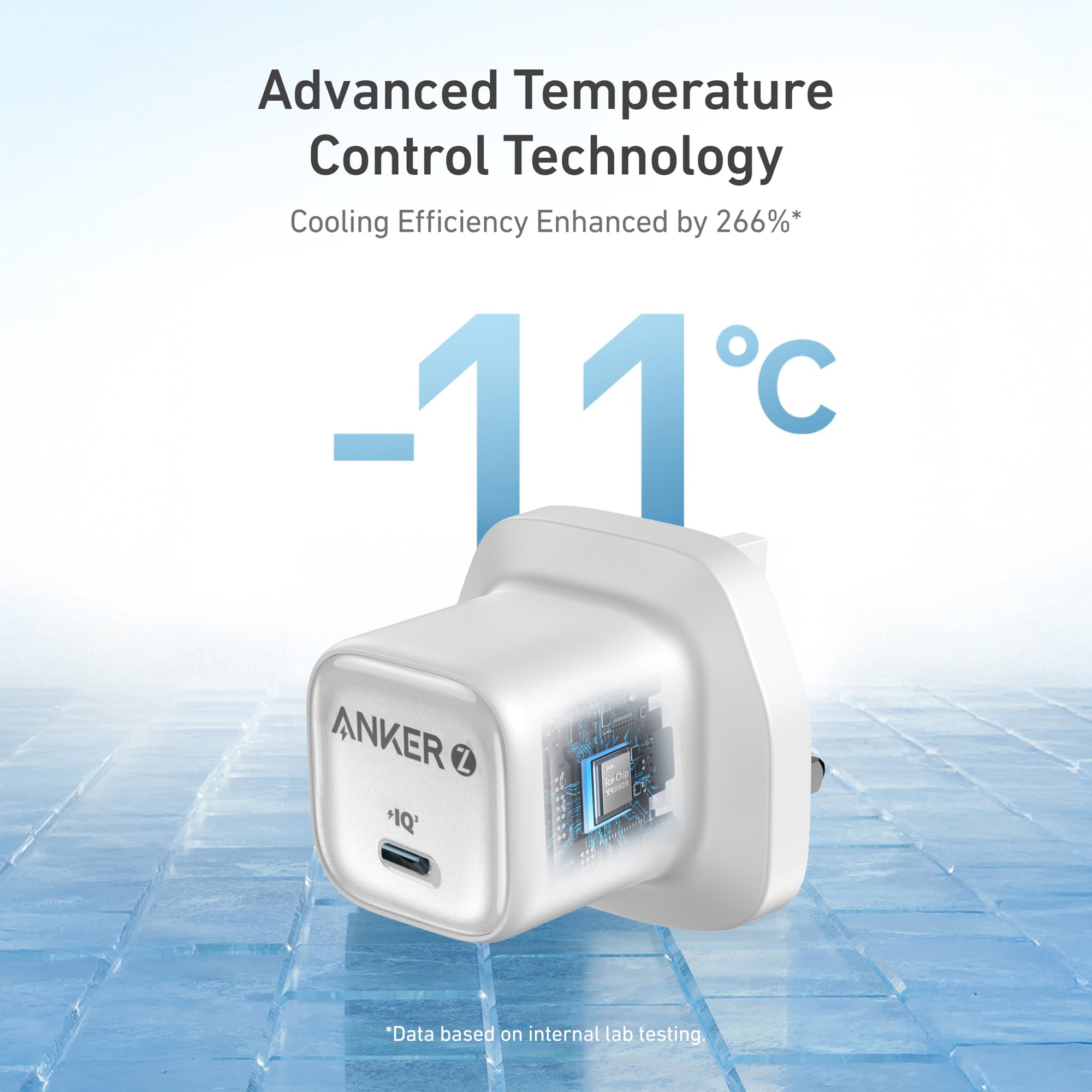 Anker Zolo Charger 20W – USB-C PD GaN II Fast Charger