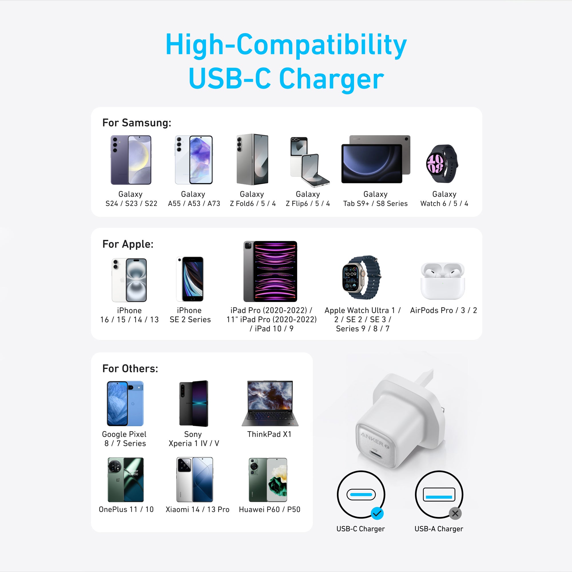 Anker Zolo Charger 20W – USB-C PD GaN II Fast Charger