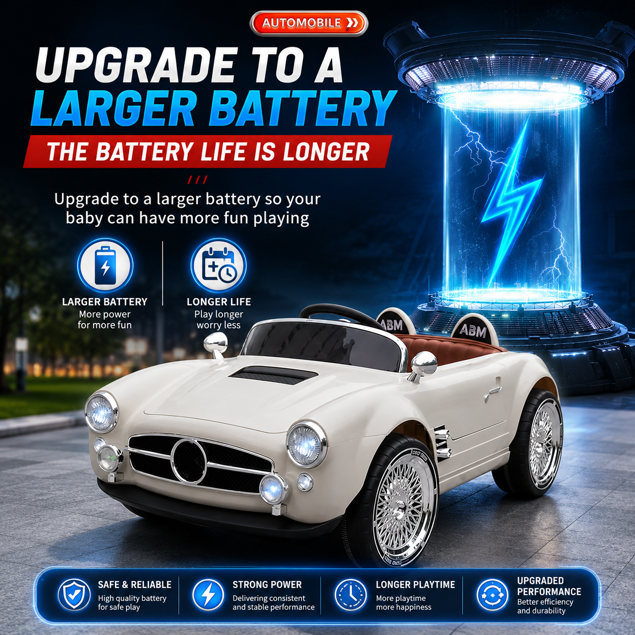 Premium 12V RC Kids Electric Ride-On Retro Car with Parent Remote Control, Music System, LED Lights, Soft Start, USB/AUX, Rechargeable Battery, 30Kg Load Capacity for Ages 3–8