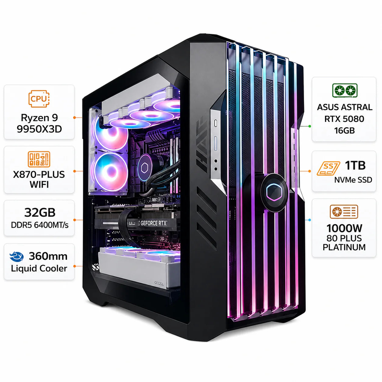 Custom Gaming PC, AMD Ryzen 9 9950X3D, ASUS Astral RTX 5080 16GB GDDR7, 32GB DDR5 6400MT/s, 1TB NVMe SSD, Windows 11 Pro