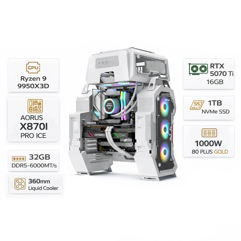 Custom Gaming PC, AMD Ryzen 9 9950X3D, Gigabyte RTX 5070 Ti 16GB GDDR7, 32GB DDR5, 1TB NVMe SSD, Windows 11 Pro