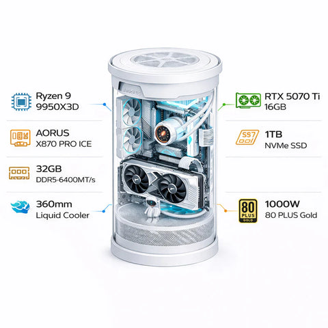 Custom Gaming PC, AMD Ryzen 9 9950X3D, RTX 5070 Ti 16GB, 32GB DDR5, 1TB NVMe SSD, Windows 11 Pro