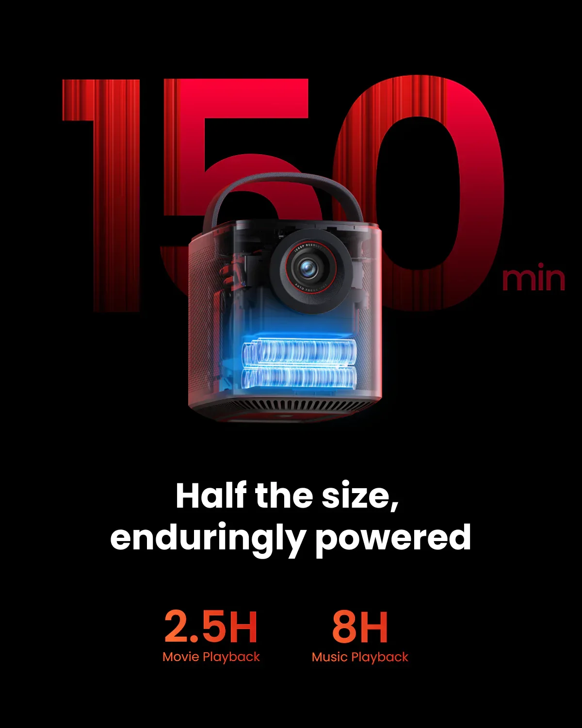 Anker Nebula Mars 3 Air Projector, 400 ANSI Lumens Brightness, 1080p - Black