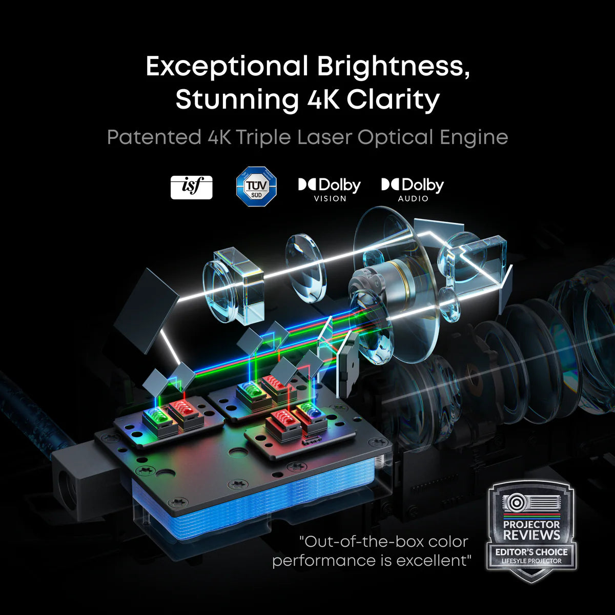 Anker Nebula X1 4K Triple Laser Projector with Micro Gimbal