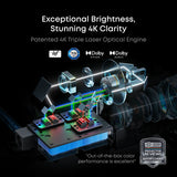 Anker Nebula X1 4K Triple Laser Projector with Micro Gimbal