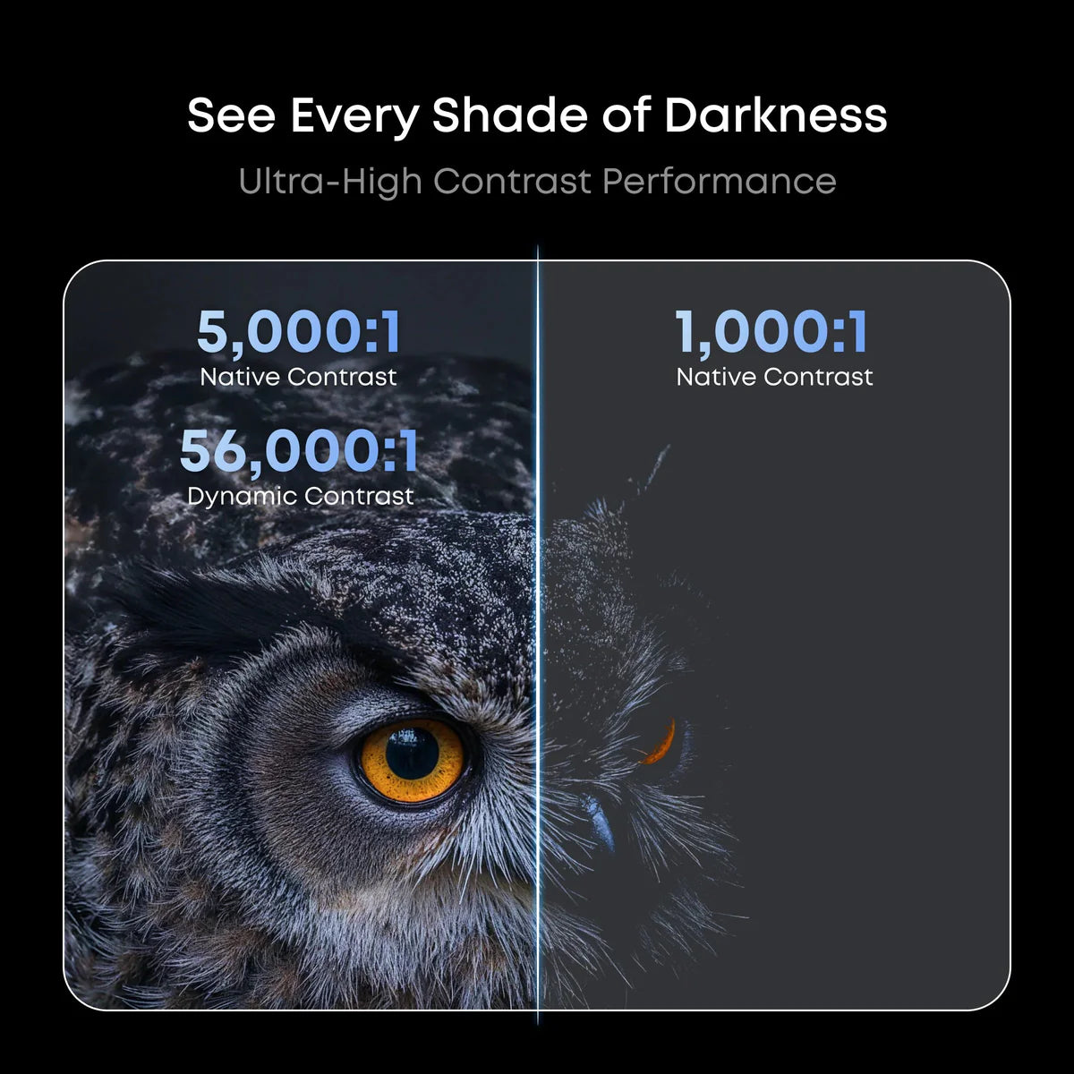 Anker Nebula X1 4K Triple Laser Projector with Micro Gimbal