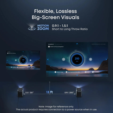 Anker Nebula X1 4K Triple Laser Projector with Micro Gimbal