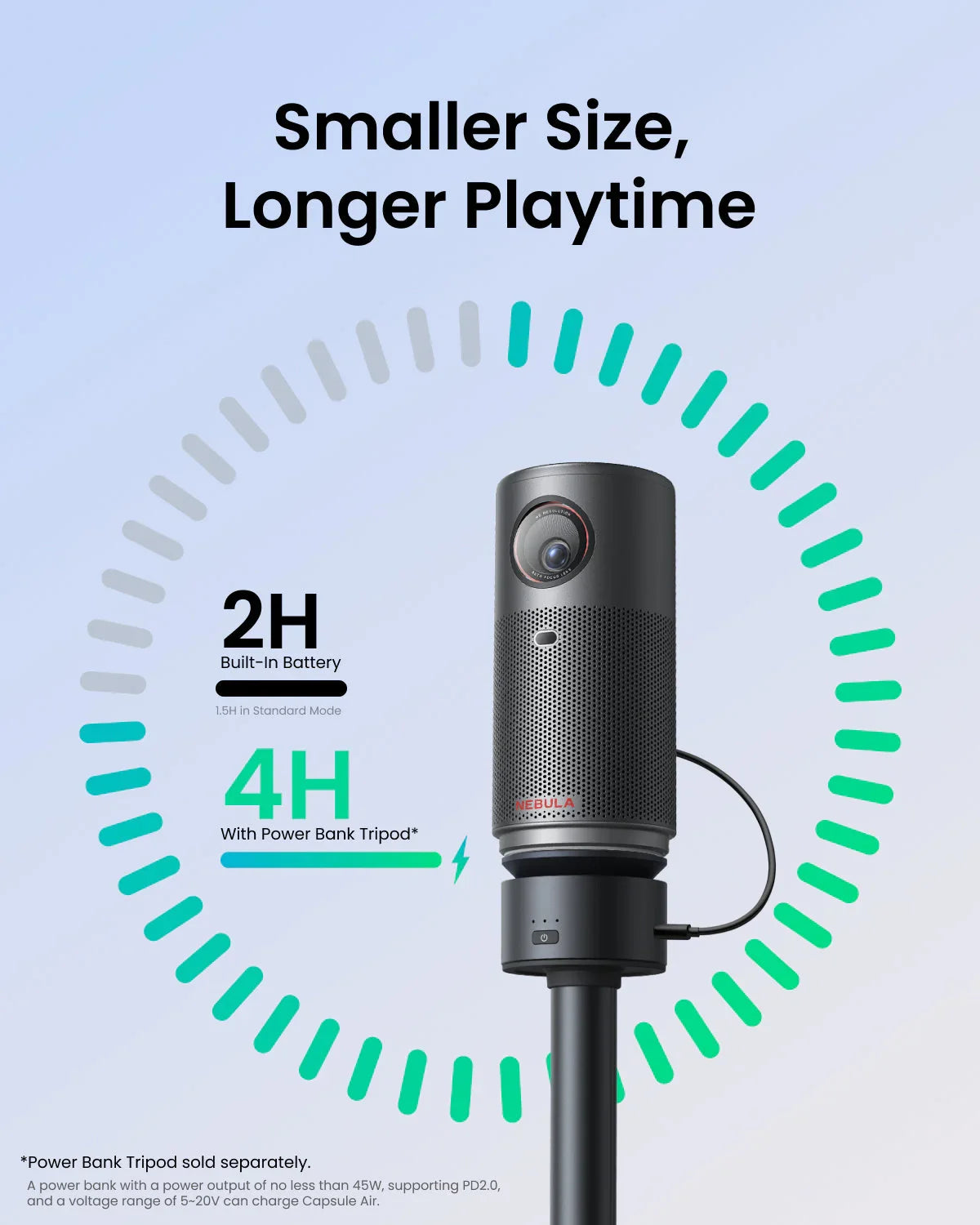 Anker Nebula Capsule Air