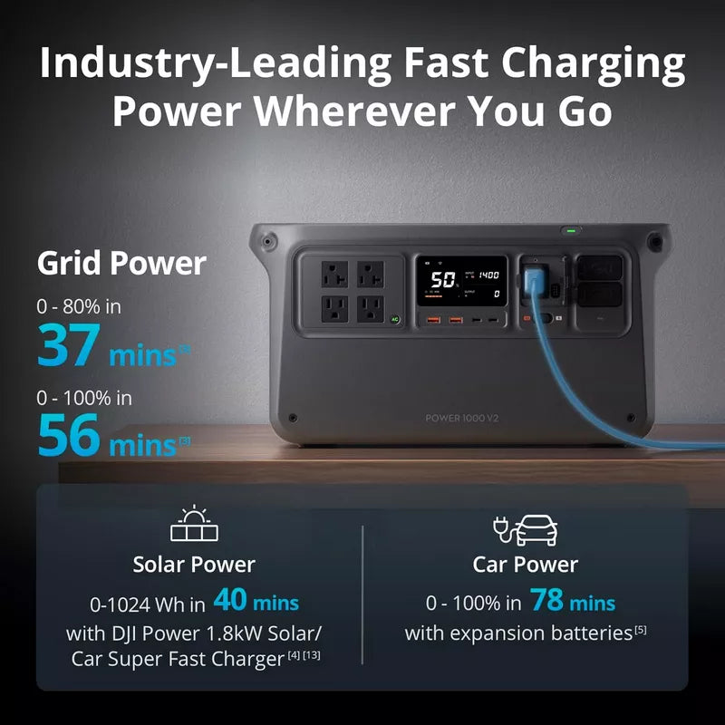 DJI POWER 1000 V2