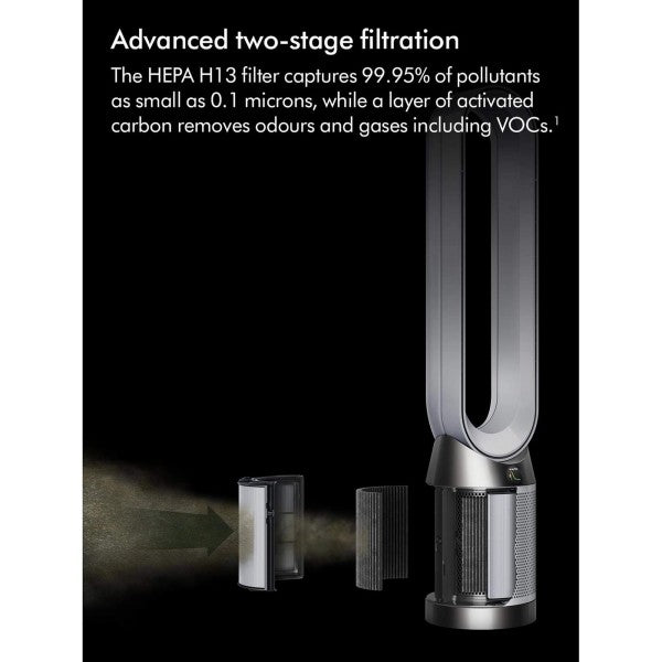 Dyson HP11 Hot Cool Air Purifier