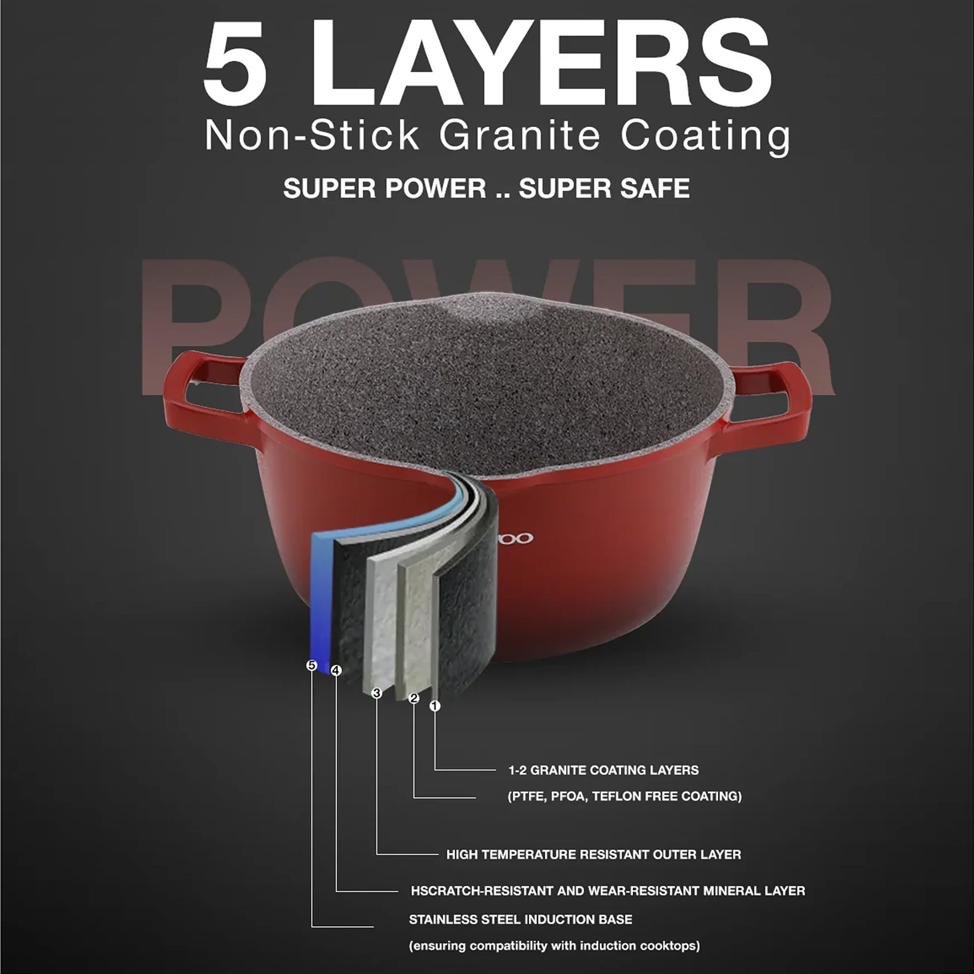 Daewoo TS Series Granite Cooking Set of 9 Pcs with 4 Pcs Silicone Pot Handle - Red