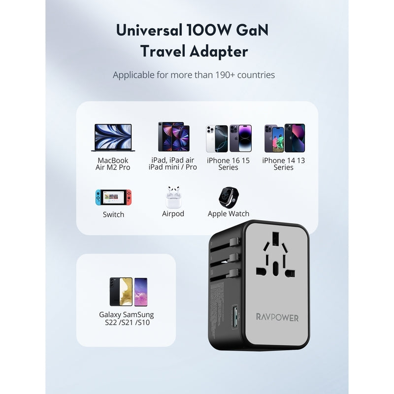 شاحن سفر راف باور RP-PC1077 GaN 100 واط 5 في 1 3C 2A 