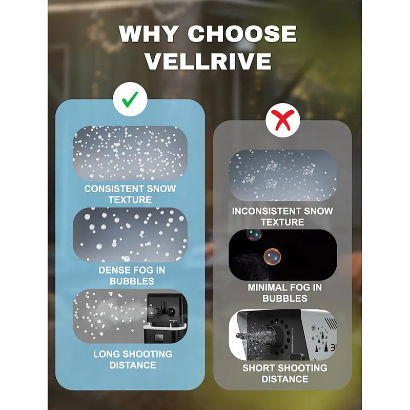 Fog Snow Machine with Remote Control