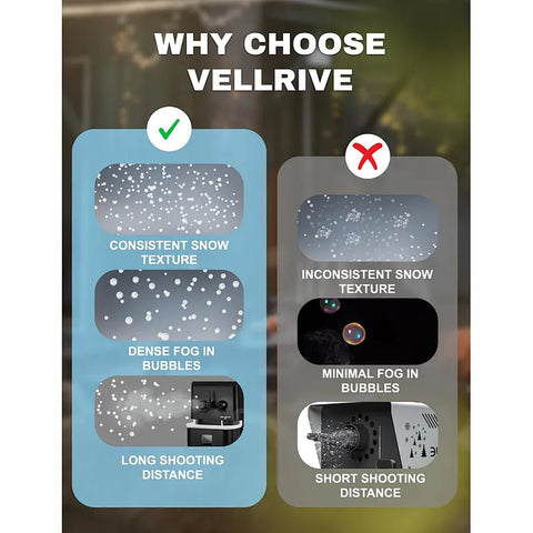 Fog Snow Machine with Remote Control