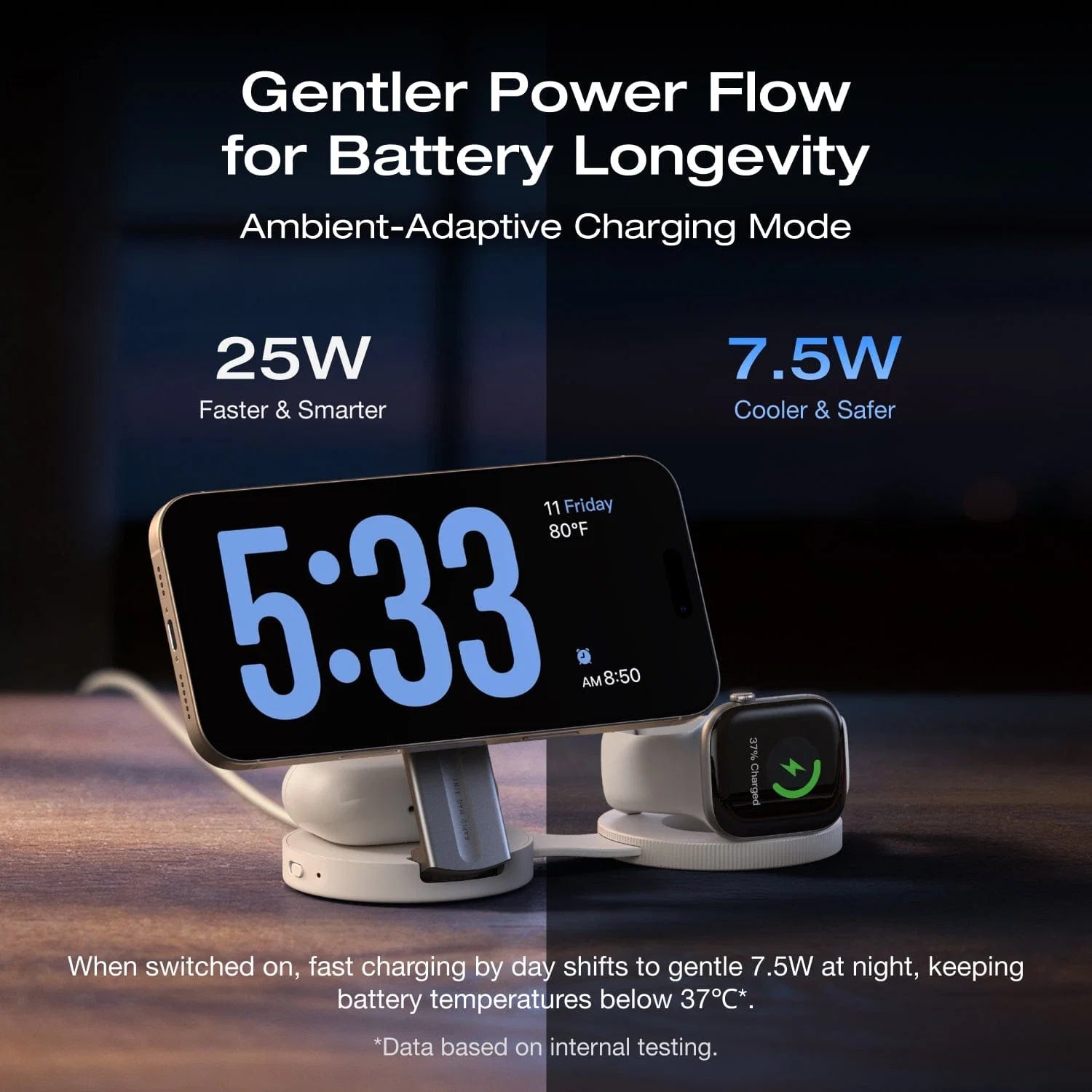 EcoFlow RAPID Mag Qi2.2 Wireless Charging Station (3-in-1 Foldable)