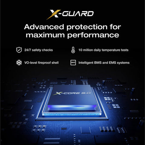 إيكو فلو RAPID Pro X بنك طاقة (27,650mAh، 300W) - فضي