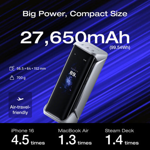 إيكو فلو RAPID Pro X بنك طاقة (27,650mAh، 300W) - فضي
