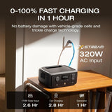 EcoFlow RIVER 3 Portable Power Station 245Wh with 300W Output, X-Boost 600W & Fast Charging