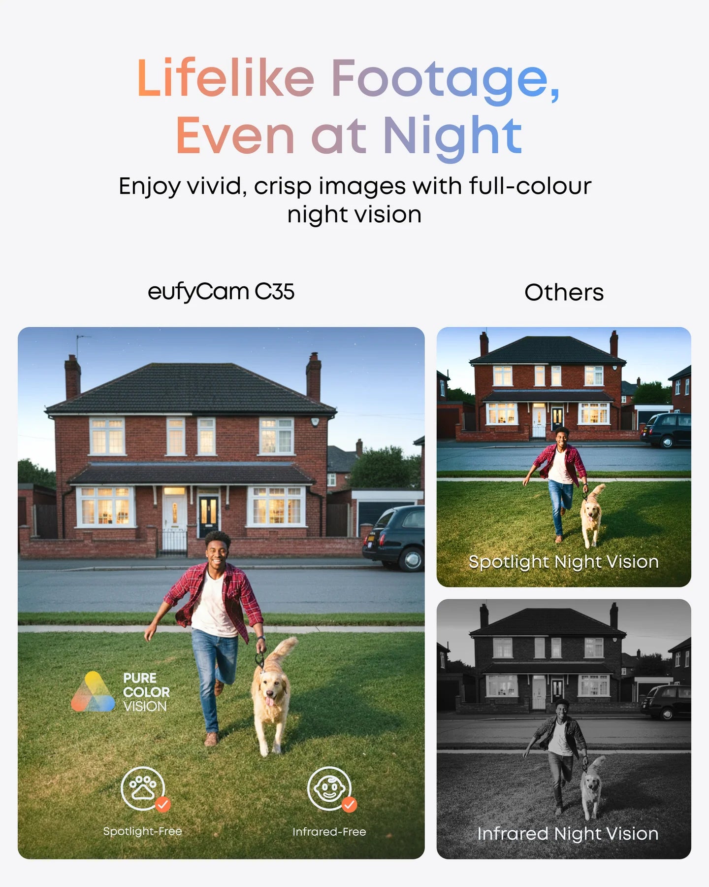 مجموعة يوفيكام سي 35 ، 2 كاميرا مع قاعدة منزلية صغيرة-1080 بكسل ، كشف الذكاء الاصطناعي ، رؤية ليلية ملونة ، تخزين قابل للتوسيع 1 تيرابايت ، أبيض