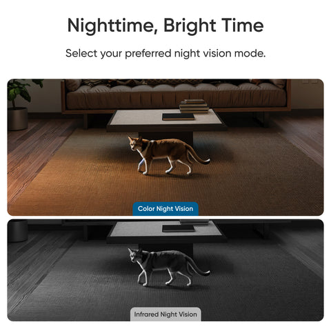 Eufy Indoor Camera E30 – 4K Ultra HD, AI Smart Tracking, 360° Pan, Color Night Vision