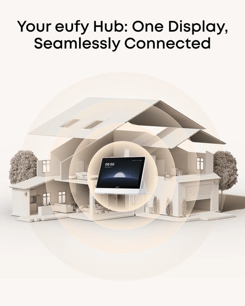 Eufy Smart Display E10 – 8" Touchscreen Security Monitor, Multi-Camera View, Local Playback