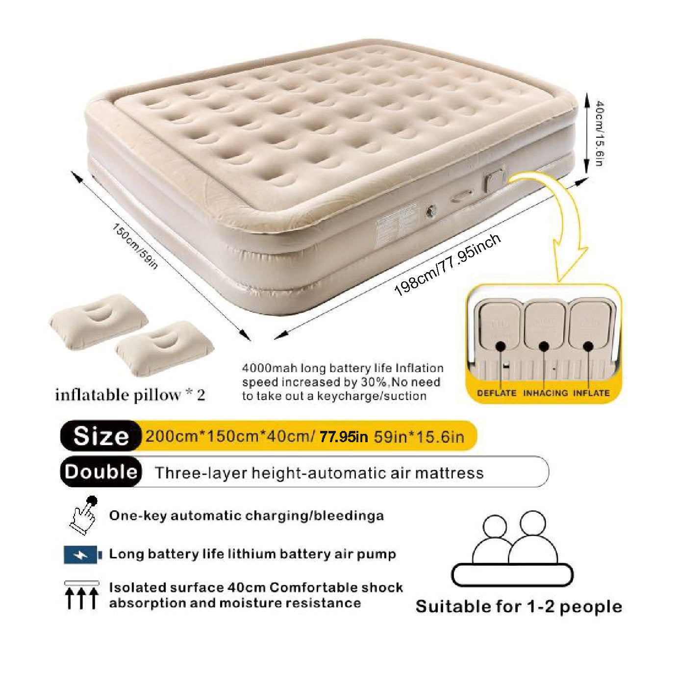 Double Inflatable Air Mattress with Electric Pump, Air Coil Support & 300 kg Capacity – 198 × 150 cm