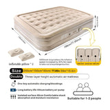 Double Inflatable Air Mattress with Electric Pump, Air Coil Support & 300 kg Capacity – 198 × 150 cm