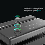 Gopeta, High-Security TTLock Smart Glass Door Lock for Frameless Glass Doors, Fingerprint, App & Passcode