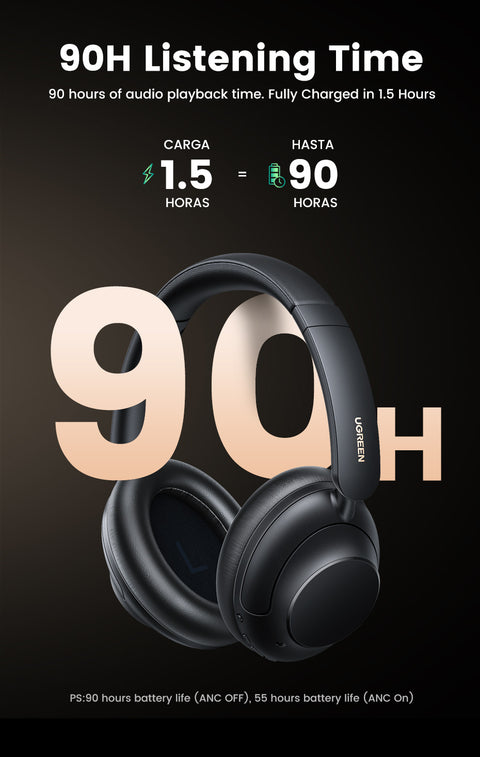 UGREEN HP202, HiTune Max5 Hybrid Active Noise-Cancelling Headphones - Black