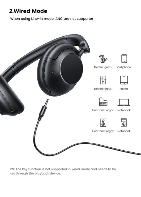 UGREEN HP202, HiTune Max5 Hybrid Active Noise-Cancelling Headphones - Black