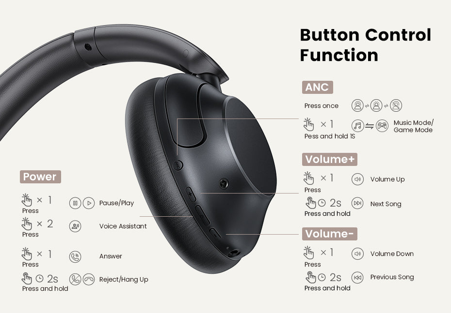 UGREEN HP202, HiTune Max5 Hybrid Active Noise-Cancelling Headphones - Black