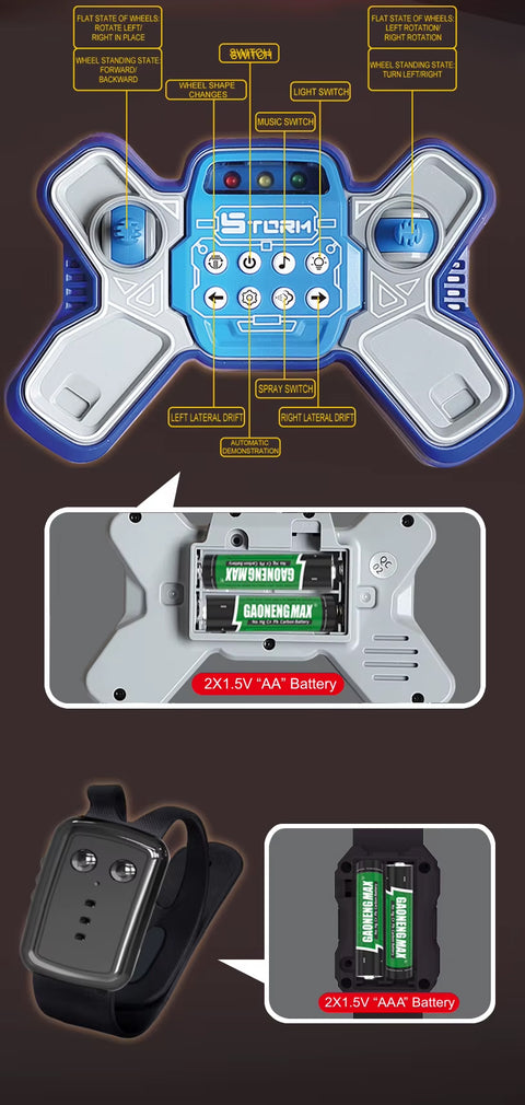 Drift Spray Stunt Motorcycle Toy with 2.4G Remote & Gesture Control, LED Lights & Mist Effect