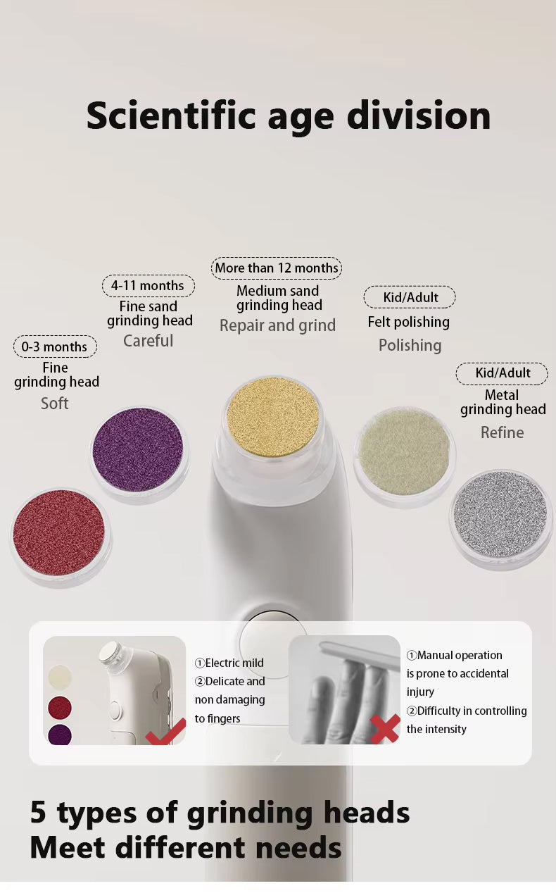 Electric Rechargeable Baby Nail File with LED Light and 5 Grinding Heads