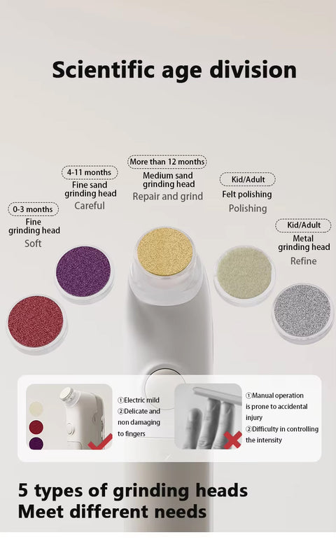 Electric Rechargeable Baby Nail File with LED Light and 5 Grinding Heads