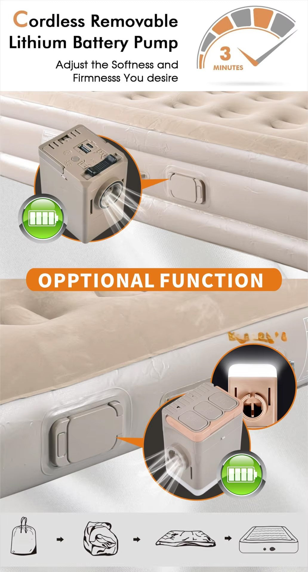 Double Inflatable Air Mattress with Electric Pump, Air Coil Support & 300 kg Capacity – 198 × 150 cm