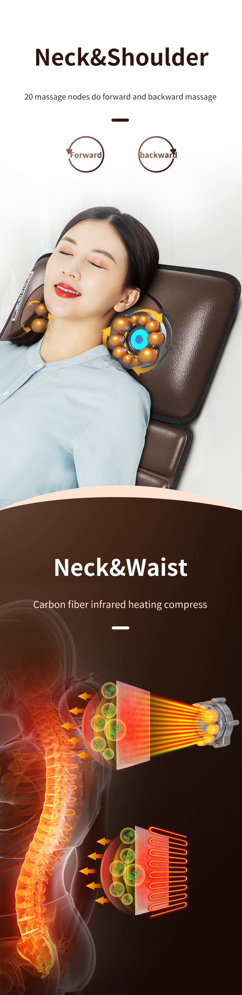 5-in-1 Full-Body Heated Massage Mat with Shiatsu Neck & Shoulder Massage