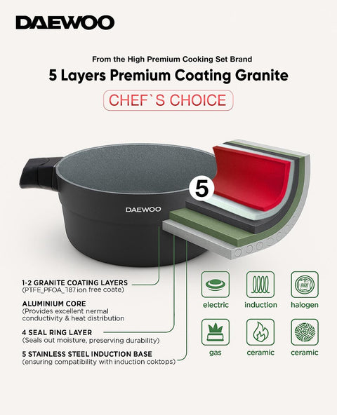 Daewoo Granite Casserole with Lid - 24 cm - Black