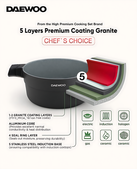 Daewoo 24 cm Pot X Series - Red/Black