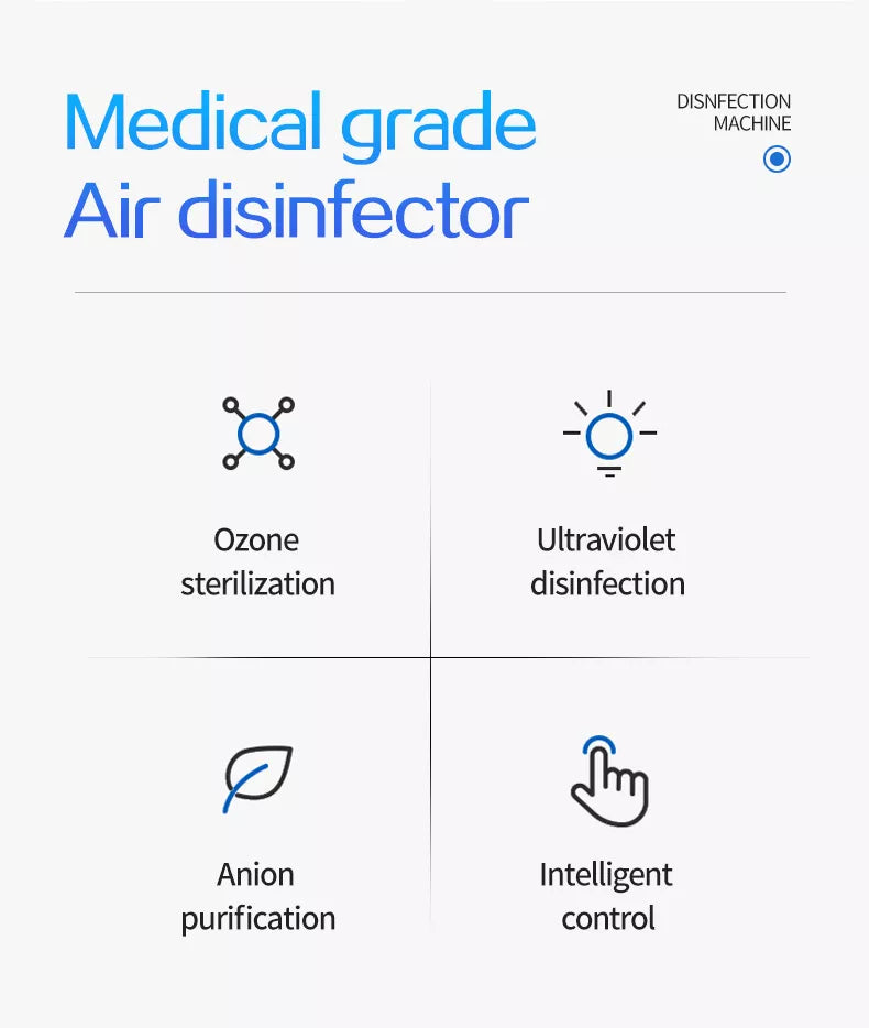 KKF Wall Mounted Air Purifier with Ozone, UV & Anion Purification Technology - 600m³/h