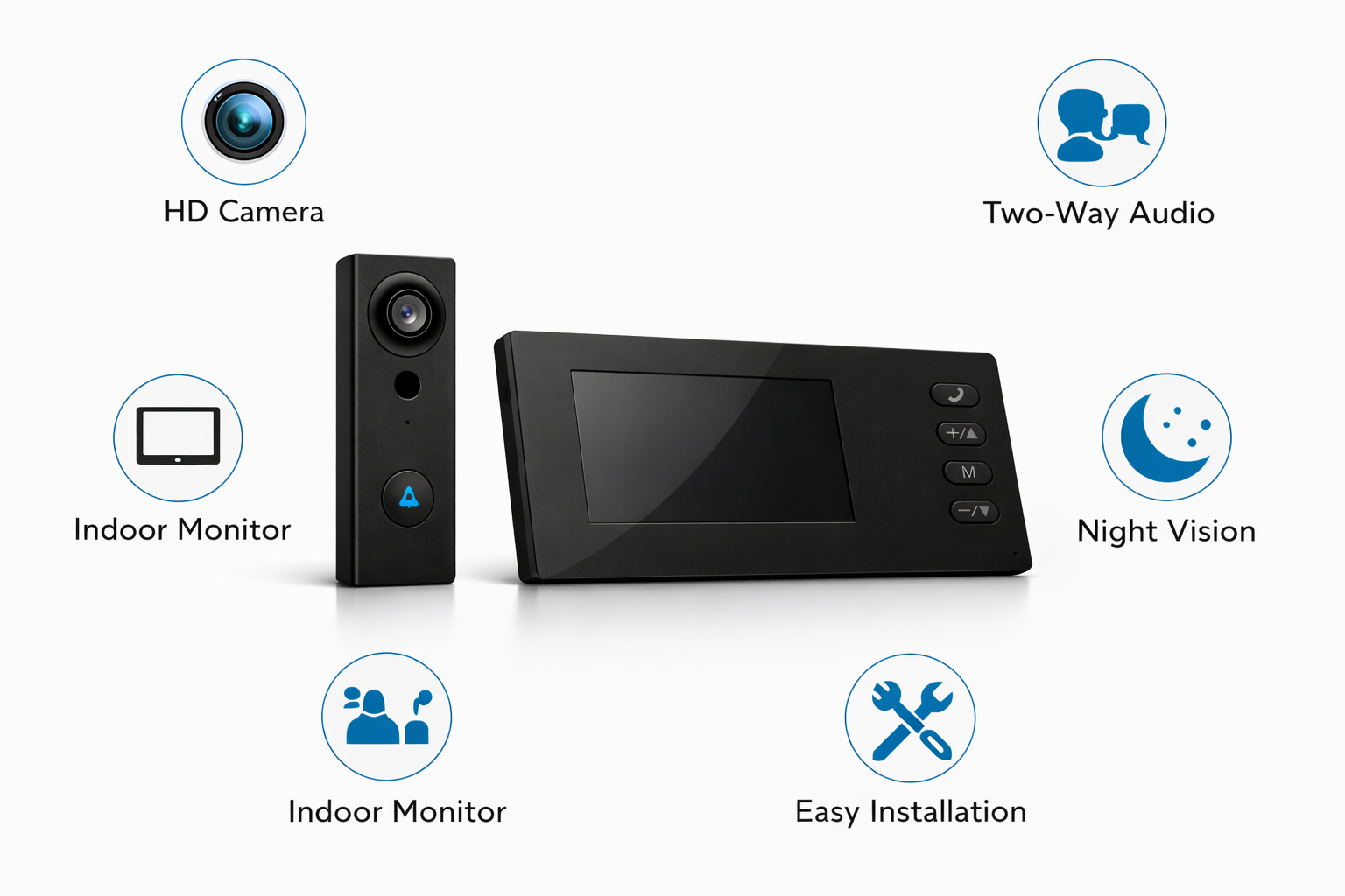 KKF, Wireless Video Doorbell with 2.4G Connection, Two-Way Audio & IR Night Vision, Battery Powered System