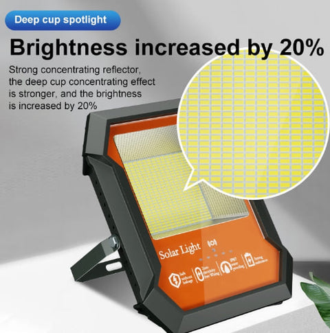 Galaxy Light Solar LED Floodlight with Remote Control, IP67 Waterproof Design & Separate Solar Panel