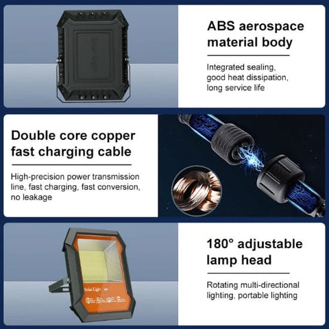 Galaxy Light Solar LED Floodlight with Remote Control, IP67 Waterproof Design & Separate Solar Panel