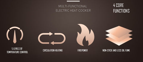 KKF, 9-in-1 Multi-Function Electric Cooking Pot for Frying, Grilling and Roasting – 12L