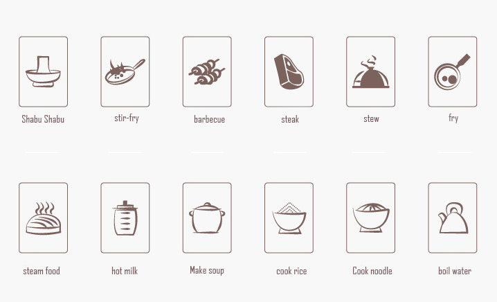 KKF, 9-in-1 Multi-Function Electric Cooking Pot for Frying, Grilling and Roasting – 12L