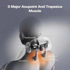 Rotai Neck massager
