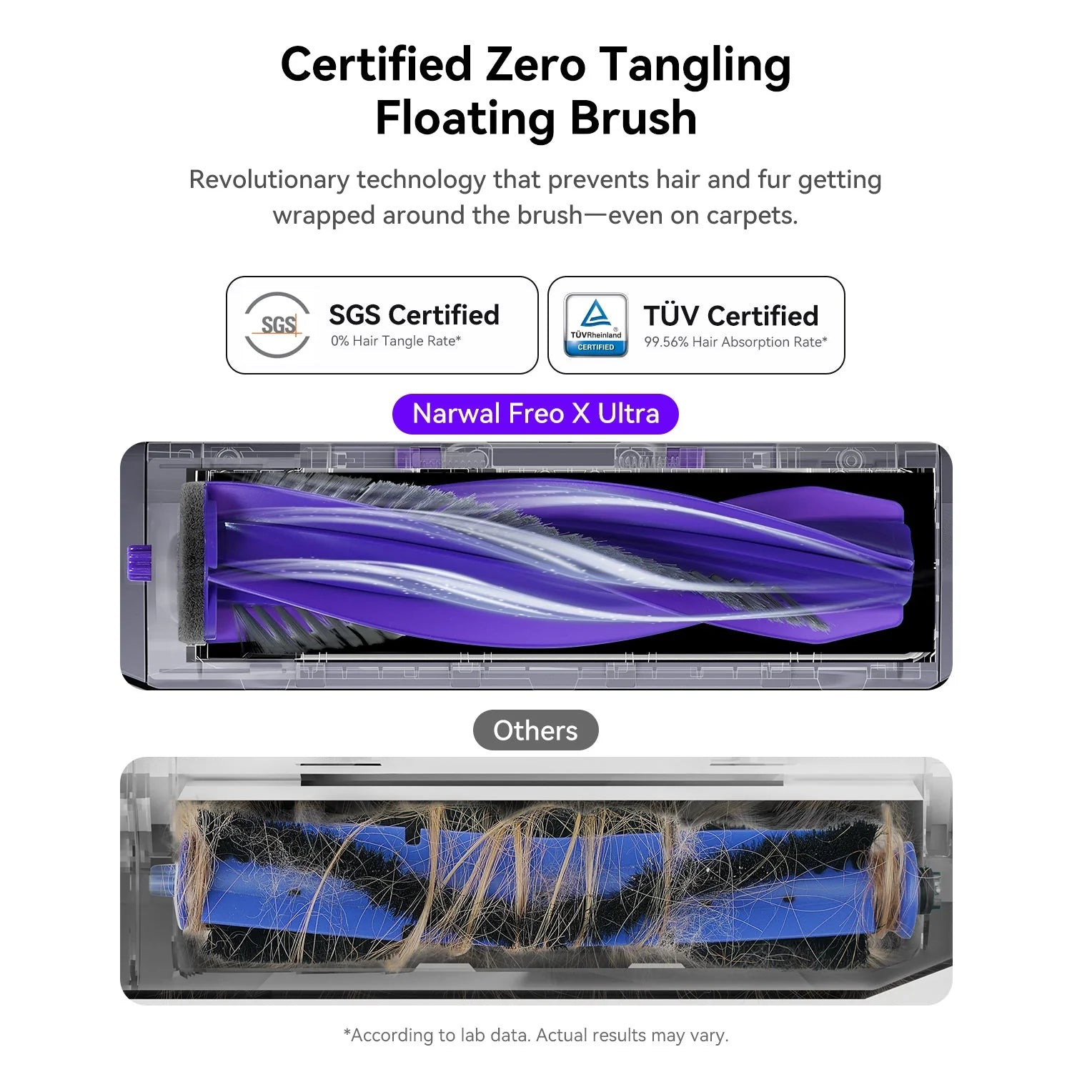 روبوت مكنسة ومساحة ناروال فريو إكس الترا - شفط 8200Pa، ممسحة 12N، غبار لمدة 7 أسابيع، خزان نظيف بسعة 4.5 لتر