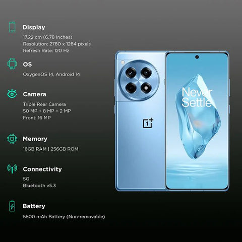 OnePlus 12R 5G – 16GB RAM, 256GB Storage, 120Hz AMOLED Display, 100W Fast Charging