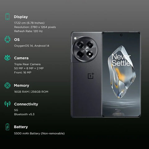 OnePlus 12R 5G – 16GB RAM, 256GB Storage, 120Hz AMOLED Display, 100W Fast Charging